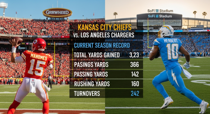 kansas city chiefs vs los angeles chargers stats