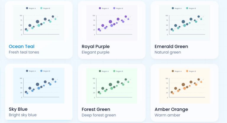 Exploring Data Relationships with Correlation Graphs